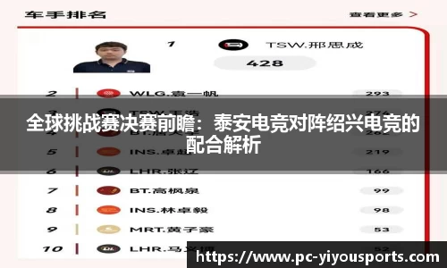 全球挑战赛决赛前瞻：泰安电竞对阵绍兴电竞的配合解析